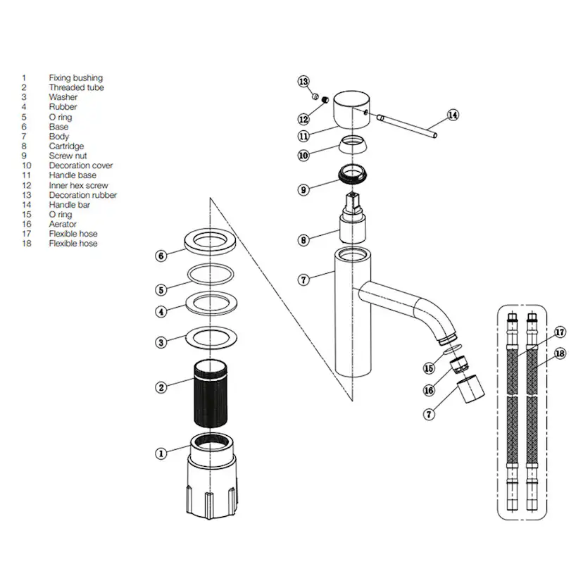 Tvättställsblandare Scandtap Steel Voyage