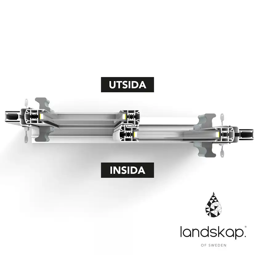Skjutfönster med fast underdel Landskap Robust Året Runt 3-del