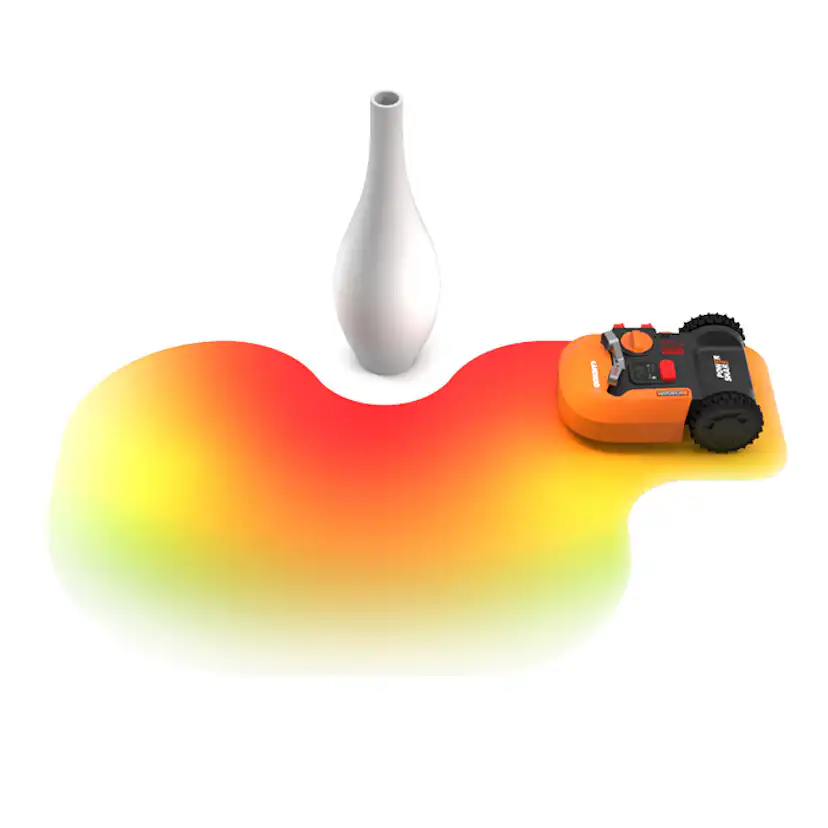 Antikollision Worx ACS till Landroid