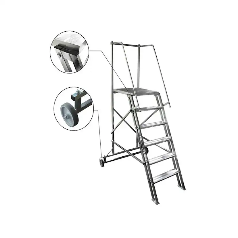 Arbetsplattform Skeppshultstegen Proffs