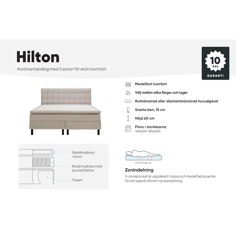 Kontinentalsäng Bedly Hilton Komplett Sängpaket 160x200 cm med Diamant Sänggavel