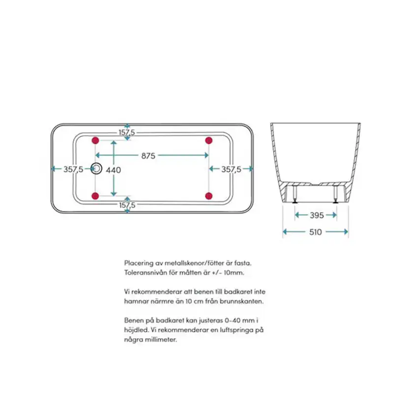 Badkar Nordhem Värmdö
