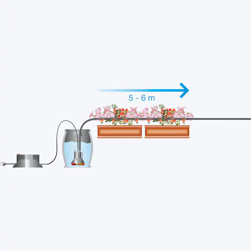 Balkongbevattning Gardena City Gardening