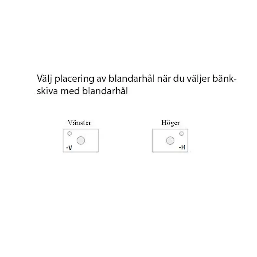 Bänkskiva Miller Badrum Sten 100