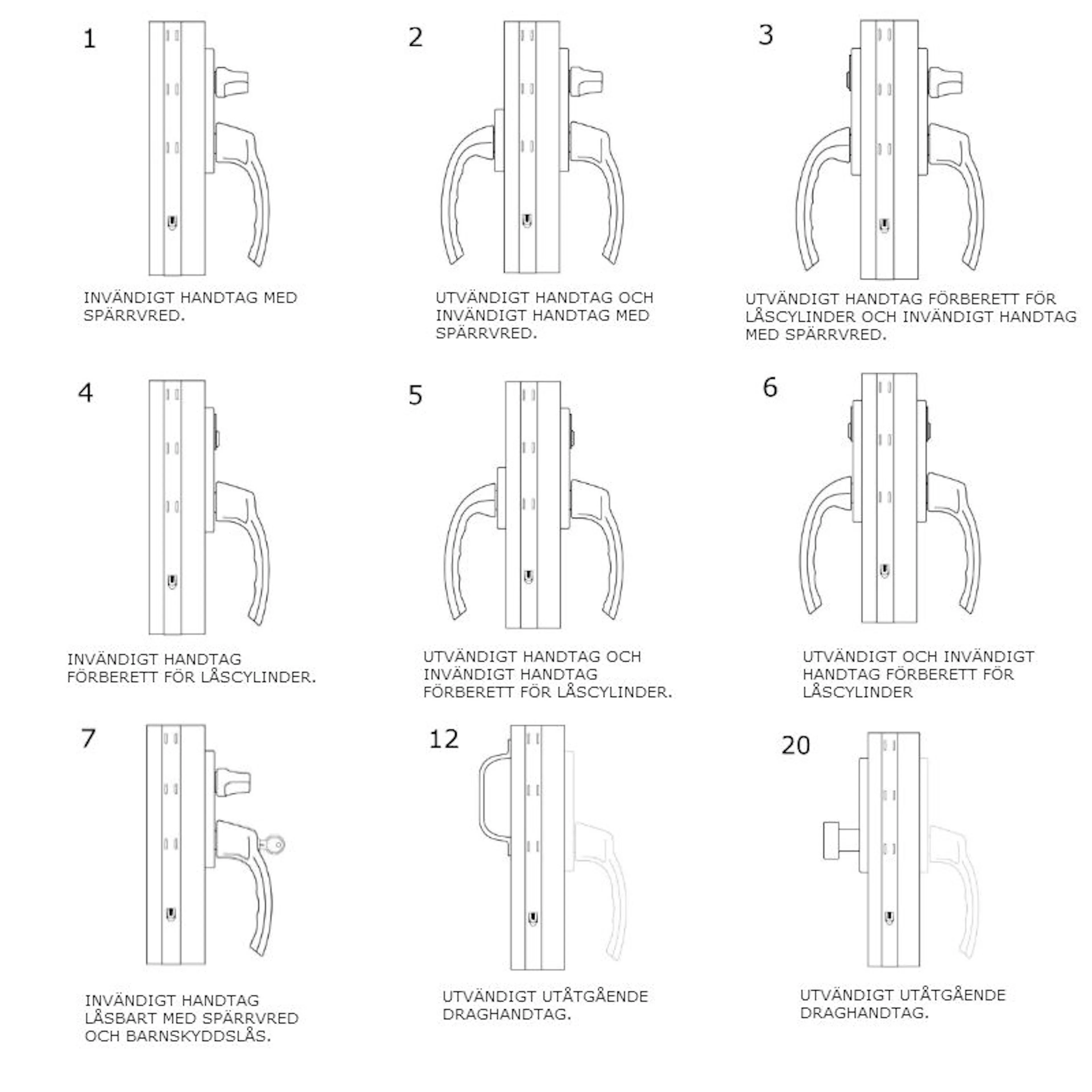 Beslagspaket Outline för 3-glas Fönsterdörrar