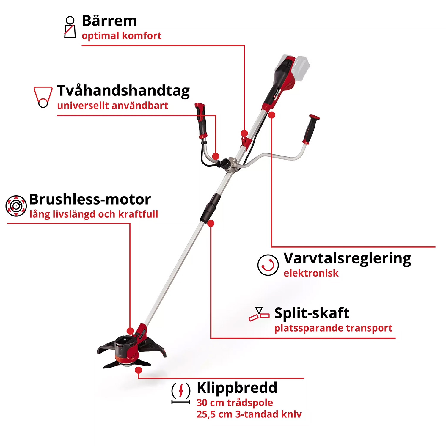 Grästrimmer Einhell AGILLO 2x18V Sladdlös Solo