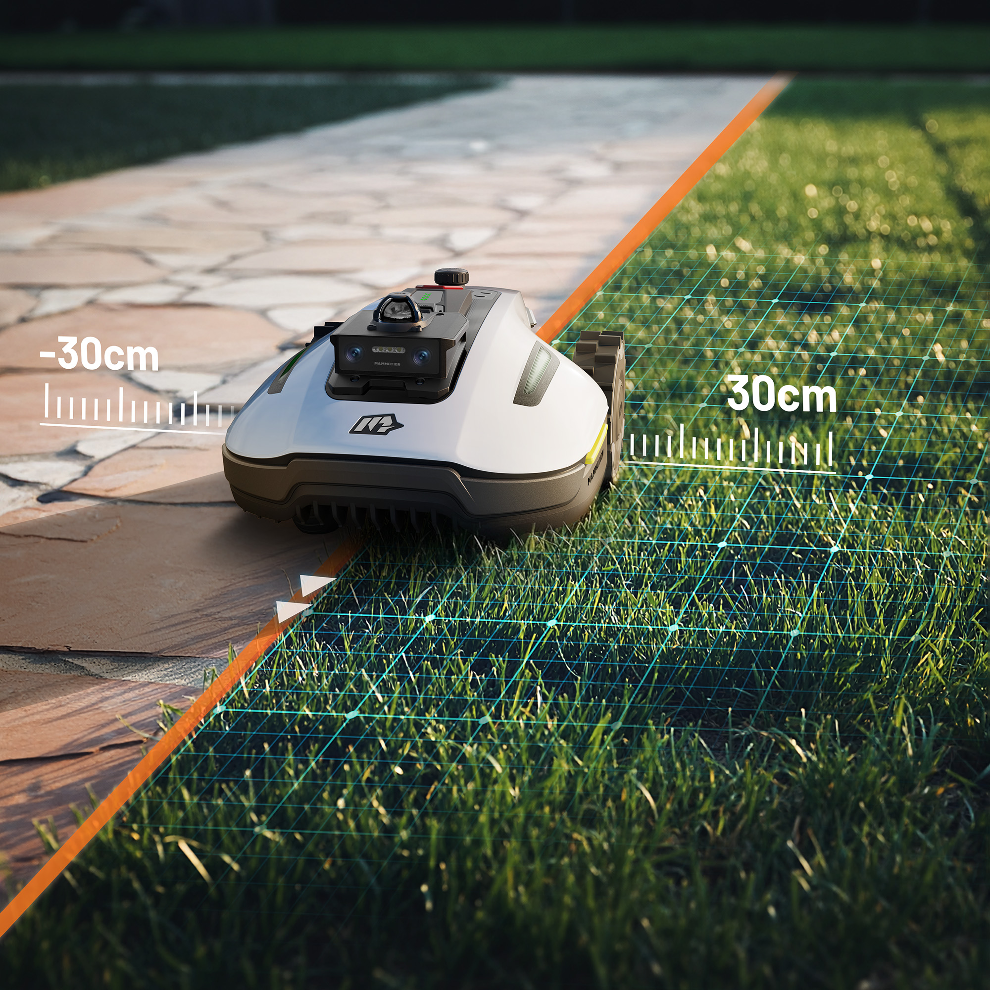 Robotgräsklippare Mammotion YUKA Mini 2 1000