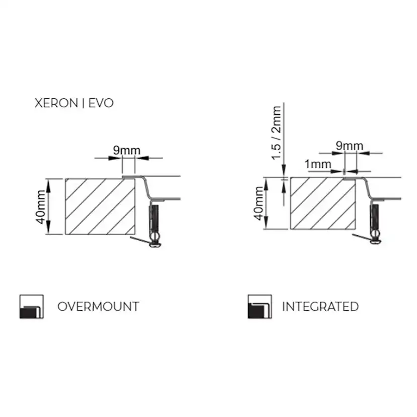 Diskbänk Strand Stainless Rodi Xeron B50 i Rostfritt Stål med Avrinningsyta