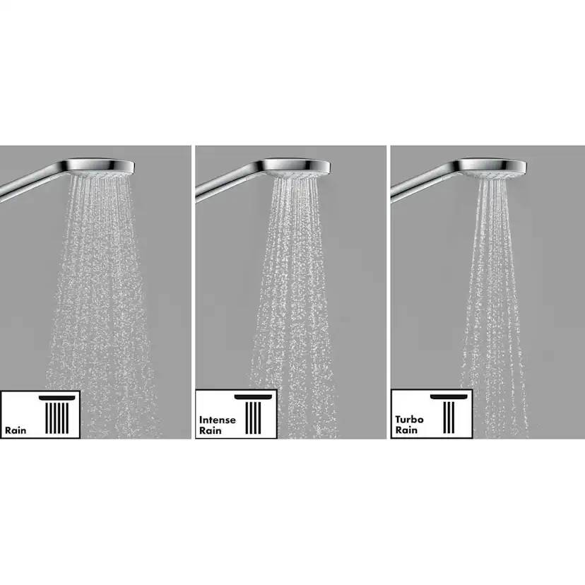 Duschset Hansgrohe Croma Select E Vario Kombipaket