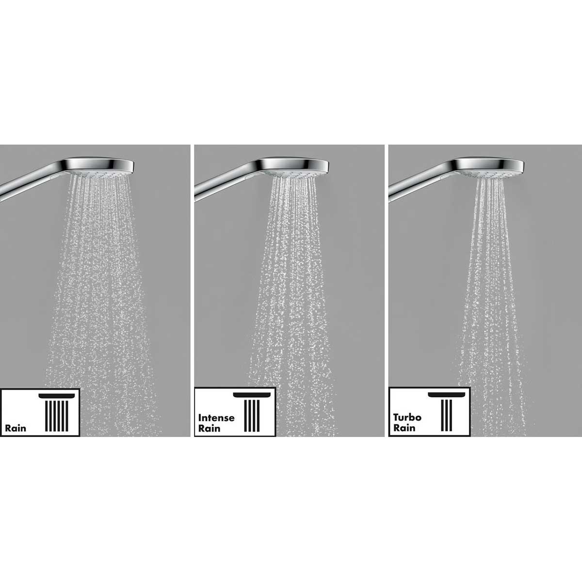 Duschset Hansgrohe Croma Select E Vario Kombipaket
