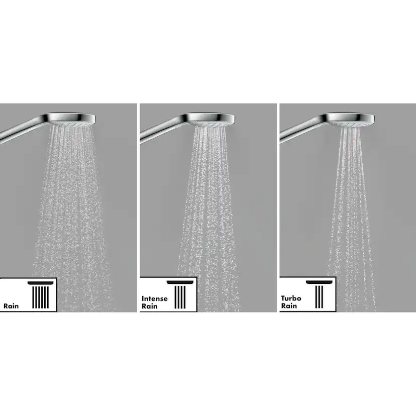 Duschset Hansgrohe Croma Select S Vario 3jet med Tvålkopp