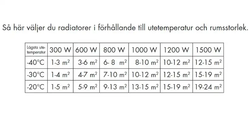 Elelement Tego Roundline ECO med Stickpropp