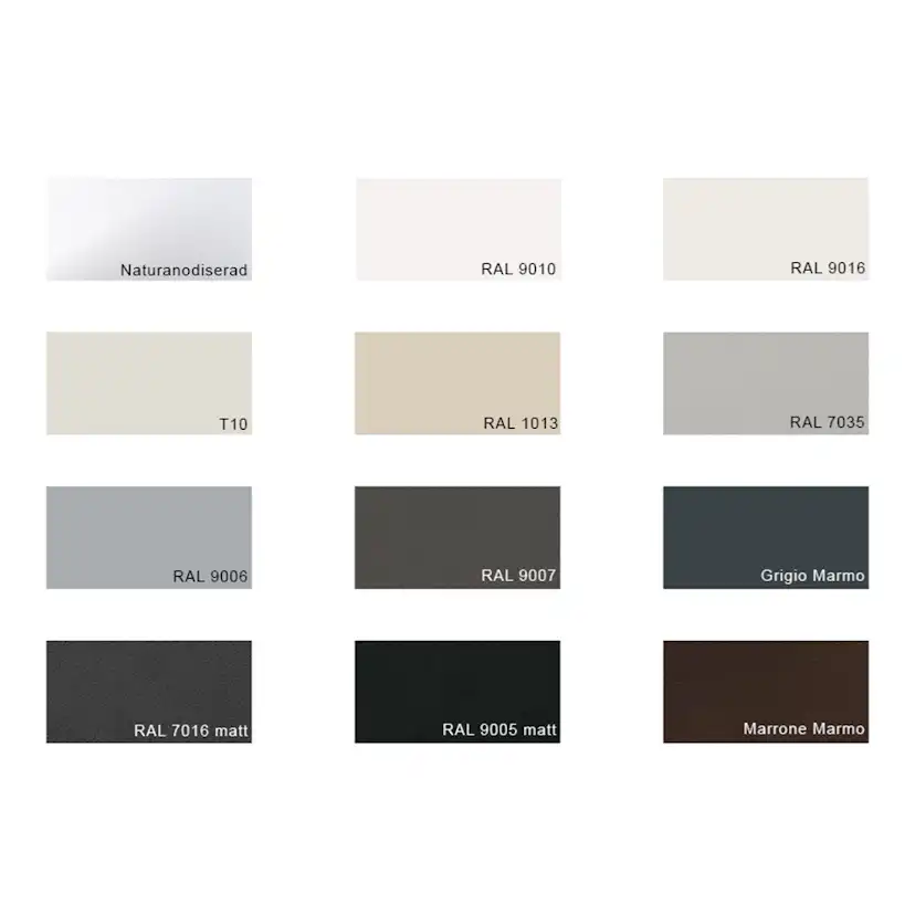 Vikparti Allvy Sunroom s75 3-Glas 2-Delad