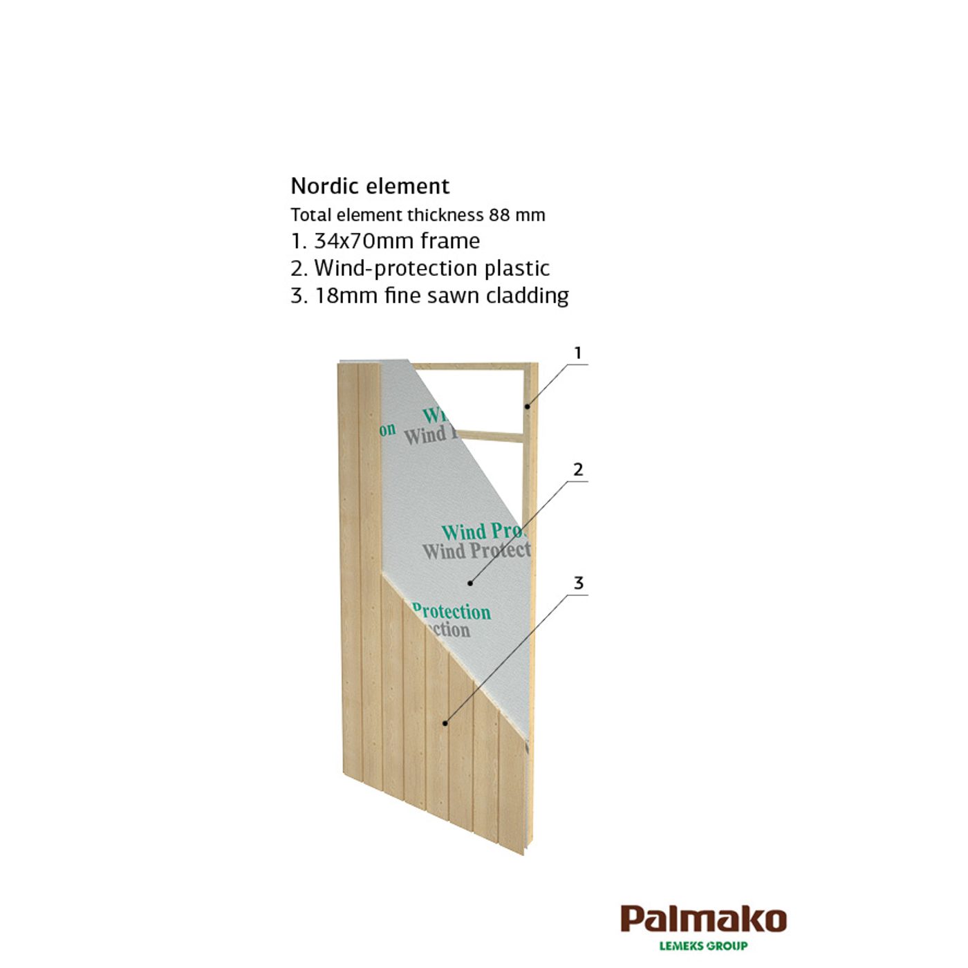 Förråd Palmako Olaf 16,9 m² Redskapsbod i Trä med Sadeltak