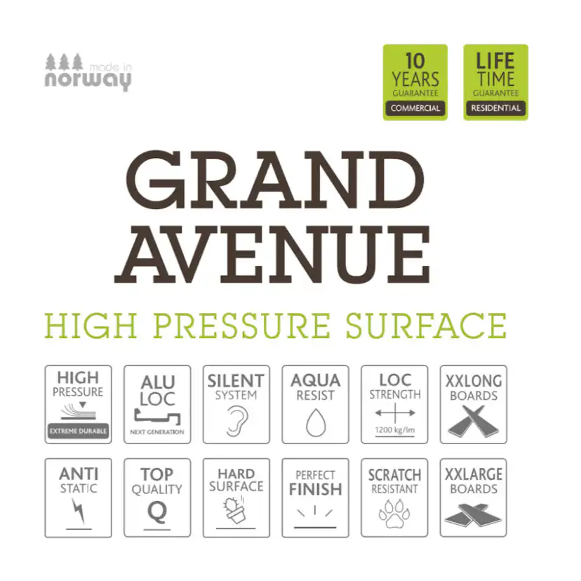 Laminatgolv BerryAlloc Grand Avenue La Rambla