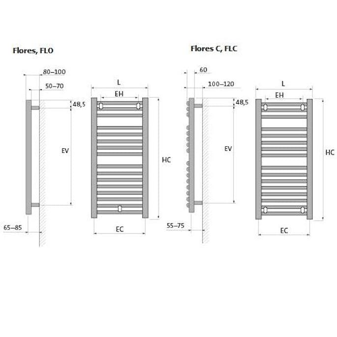 Höjd handdukstork Höjd handdukstork