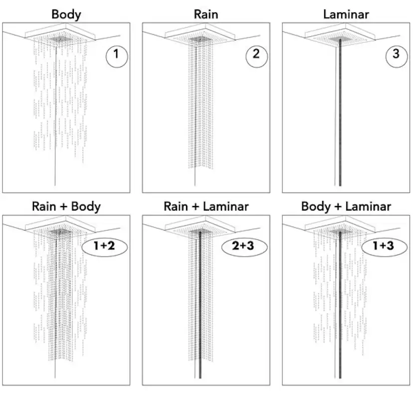 Huvuddusch Axor ShowerCollection ShowerHeaven