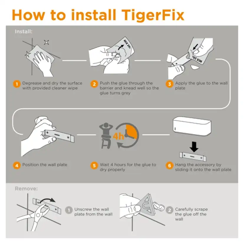 Lim Tiger TigerFix till Badrum