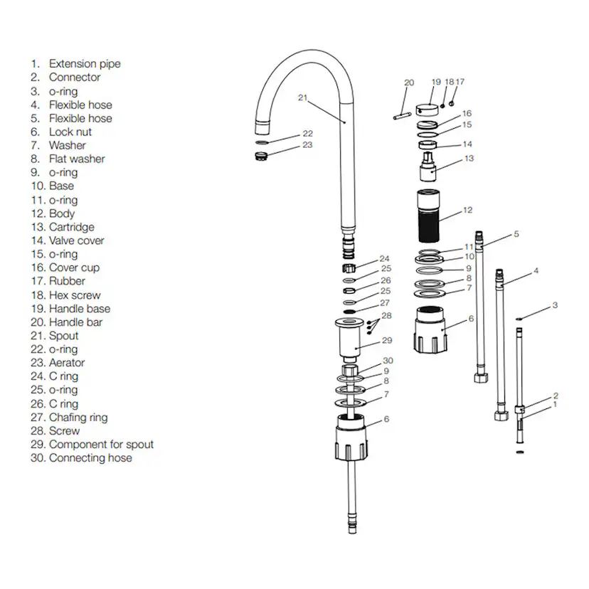 Köksblandare Scandtap Steel Harmonized K2