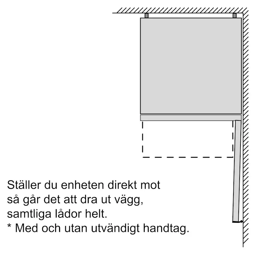 Kyl/frys Bosch KGN33NWEB