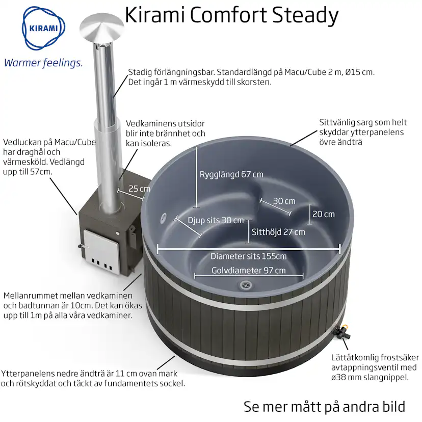 Badtunna Kirami Steady M MACU med Dubbla Lock