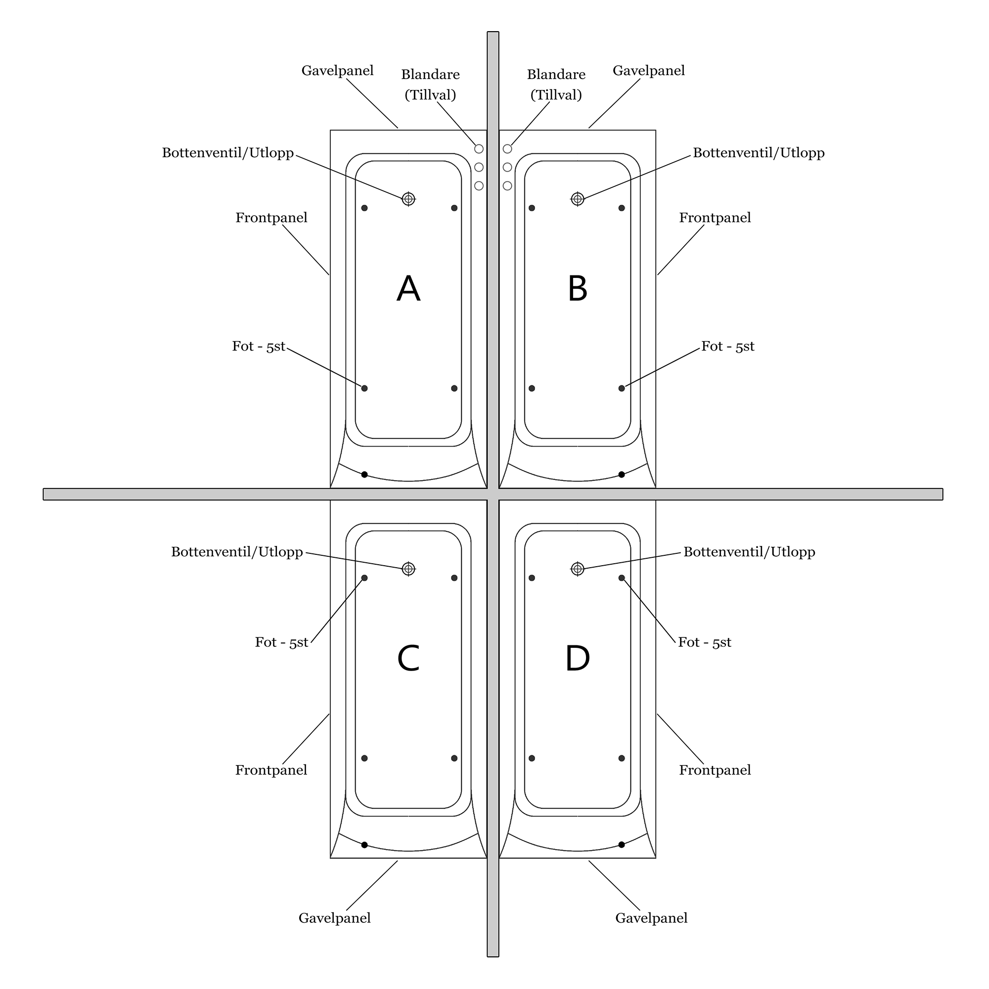 Badkar Comfornette London