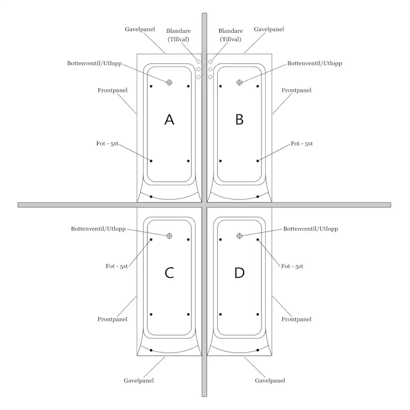 Badkar Comfornette London