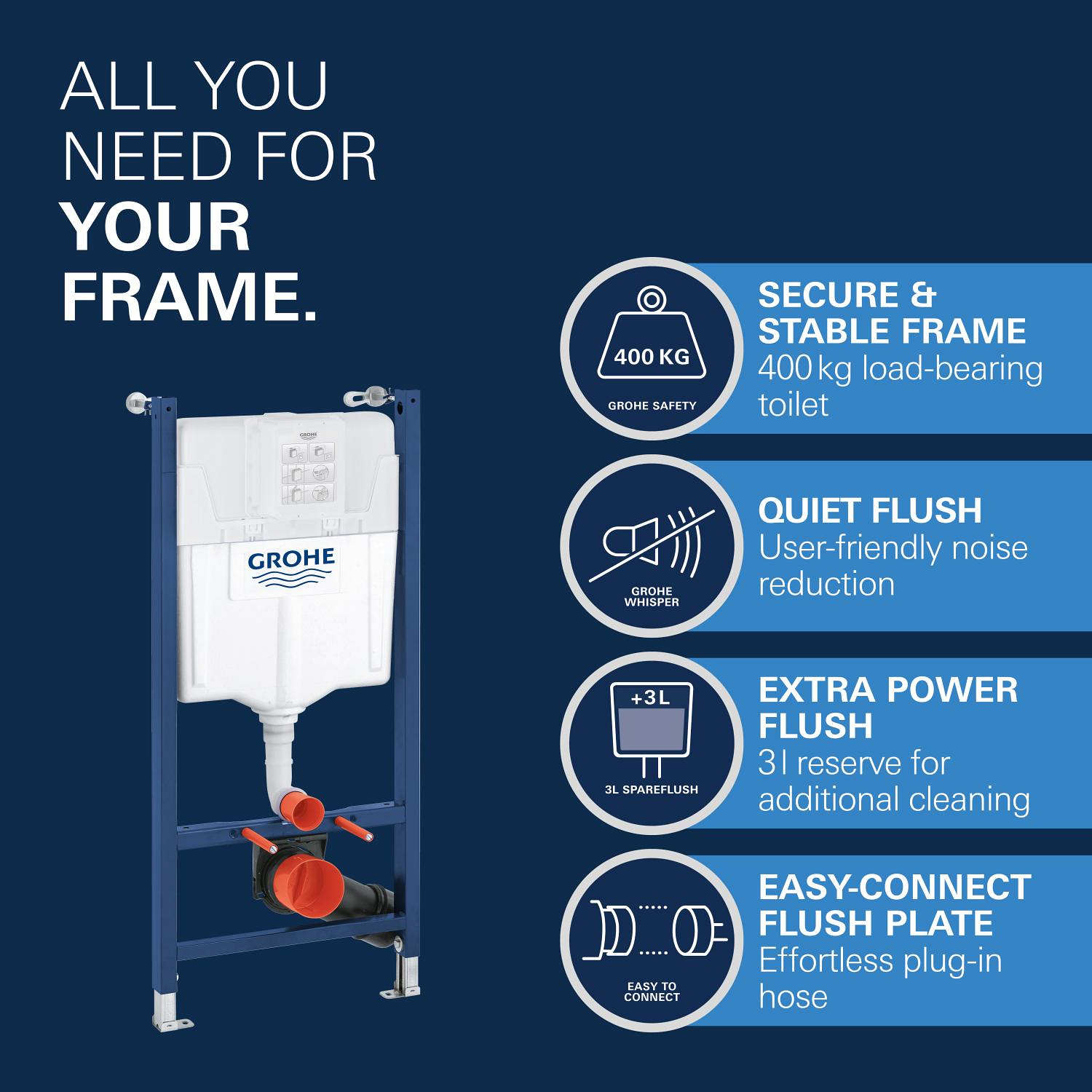 Vägghängd Toalettstol Grohe Solido Euro 5-i-1 Komplett