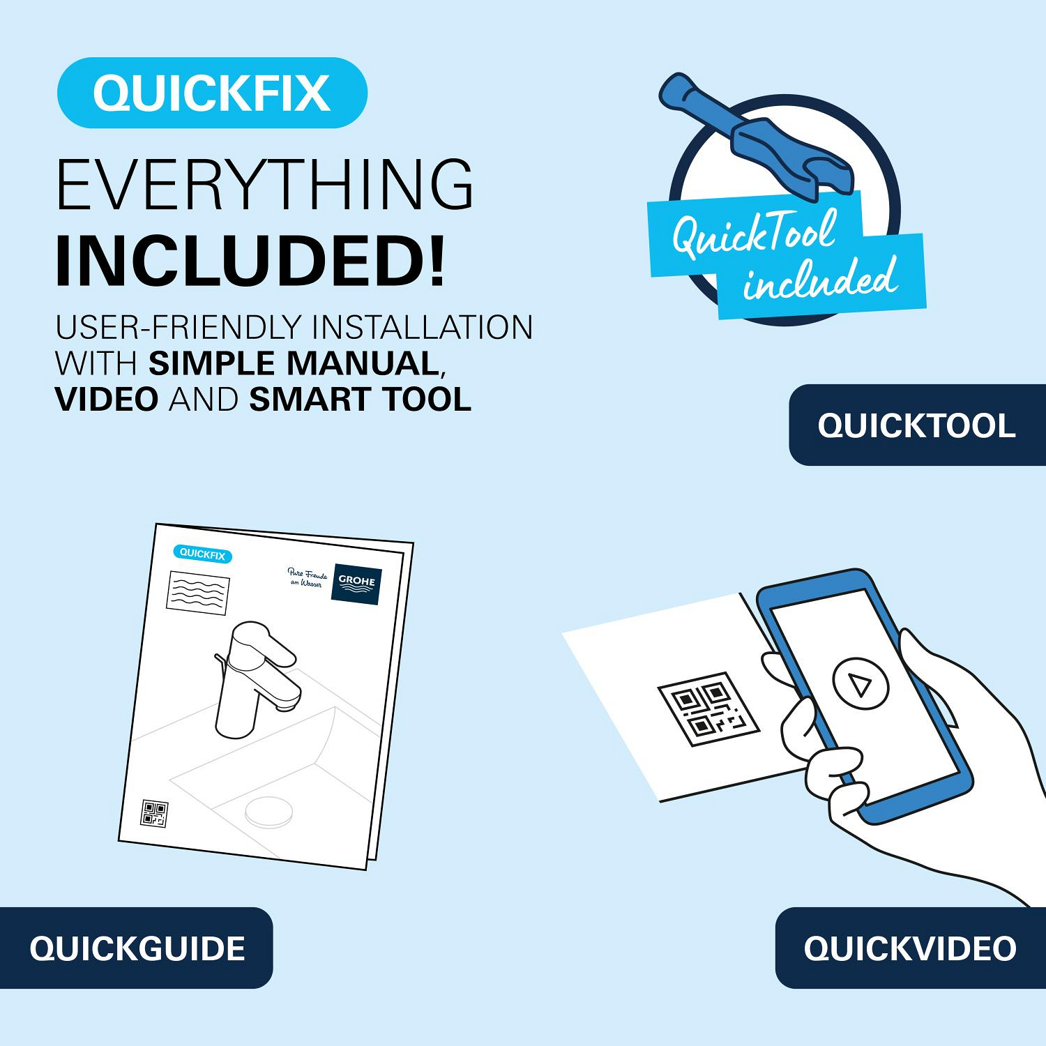 Tvättställsblandare Grohe Dice S med Kallstart och Bottenventil