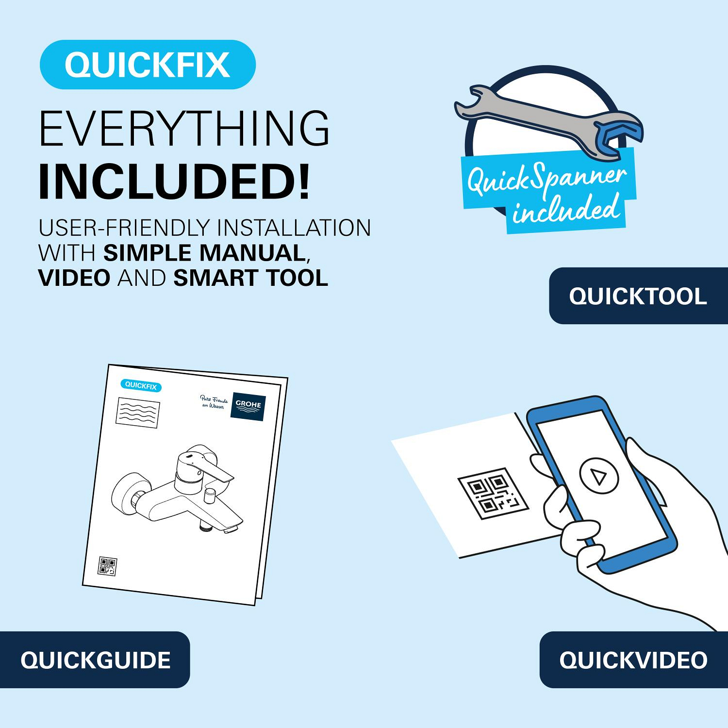 Duschblandare Grohe Dice