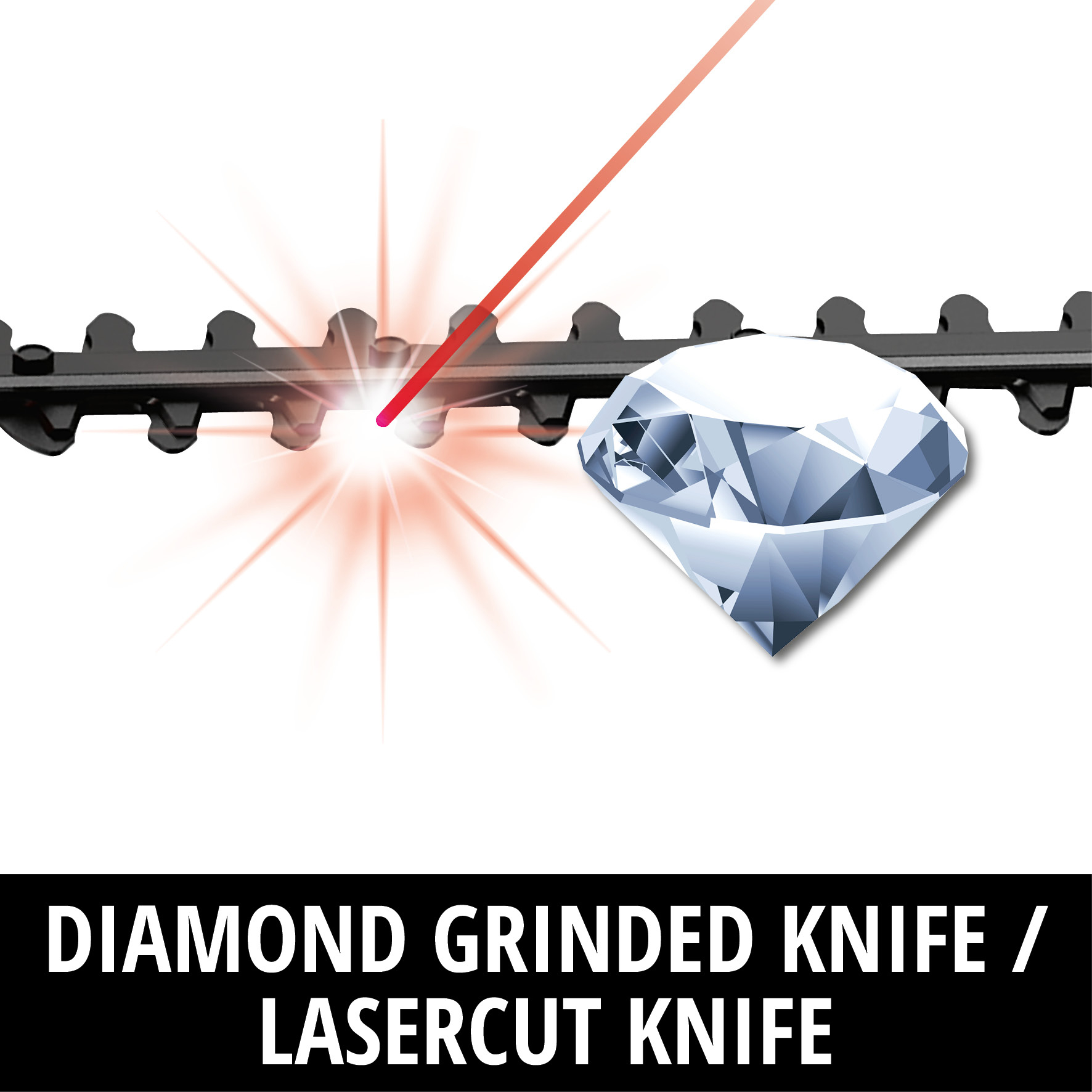 Multimaskin Einhell PXC GE-HC 18 Li T KIT PXC Med Batteri