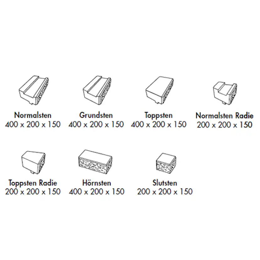 Mursten Benders Megawall Garden/Projekt Specialstenar