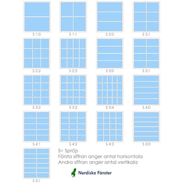 Spröjs sp fönster Spröjs sp fönster