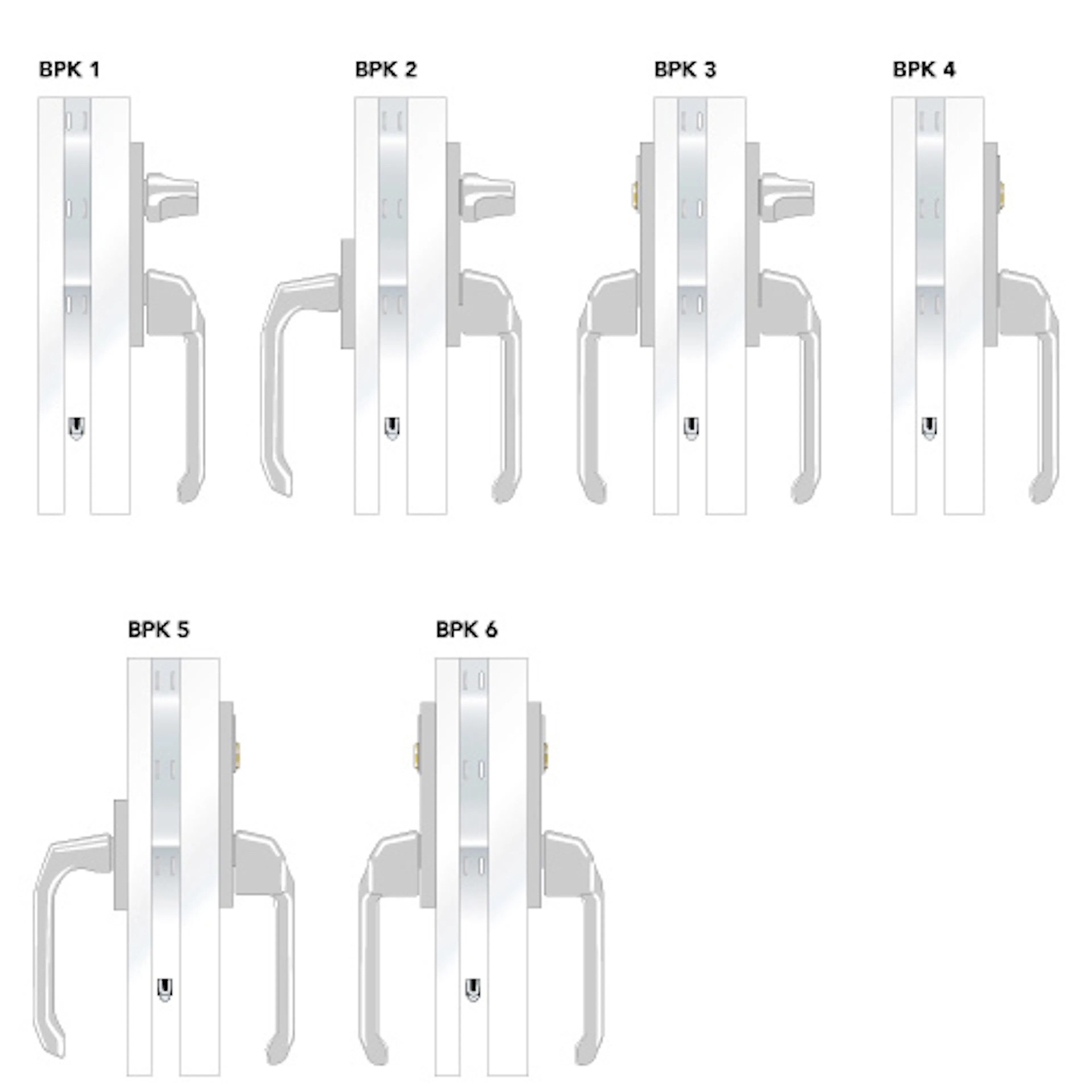 Omonterat Beslagspaket Elitfönster till Fönsterdörr