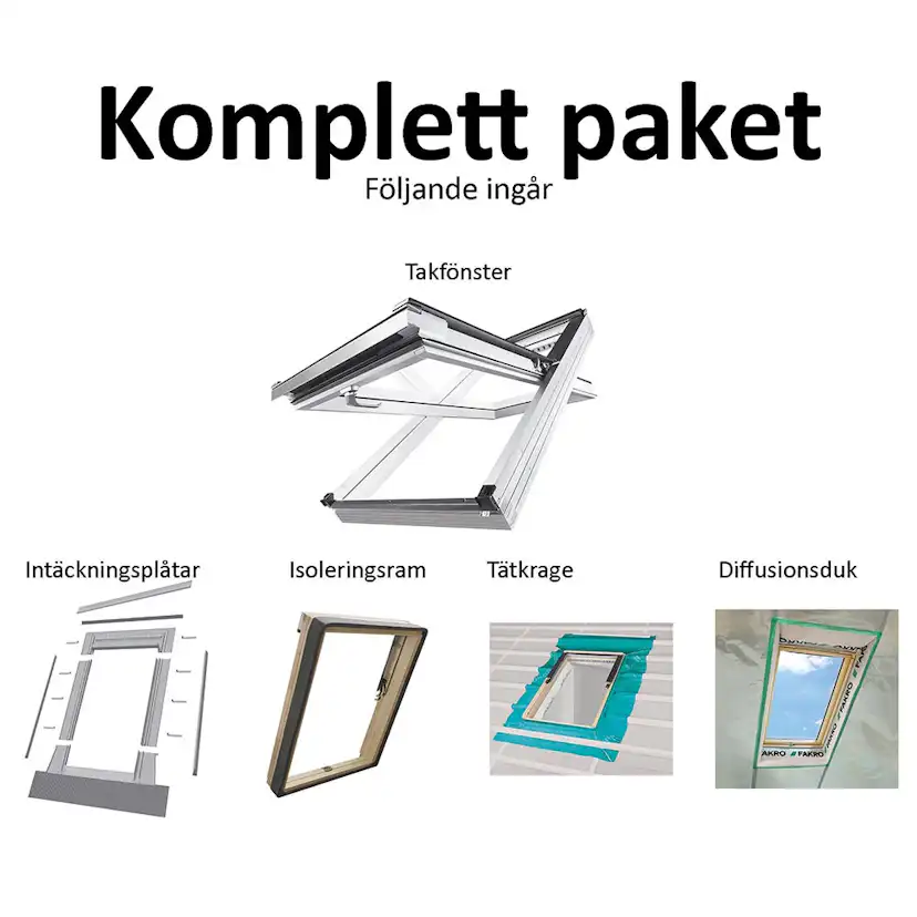 Takfönster Fakro Thermo Passiv Pivåhängt 4-Glas Aluminium