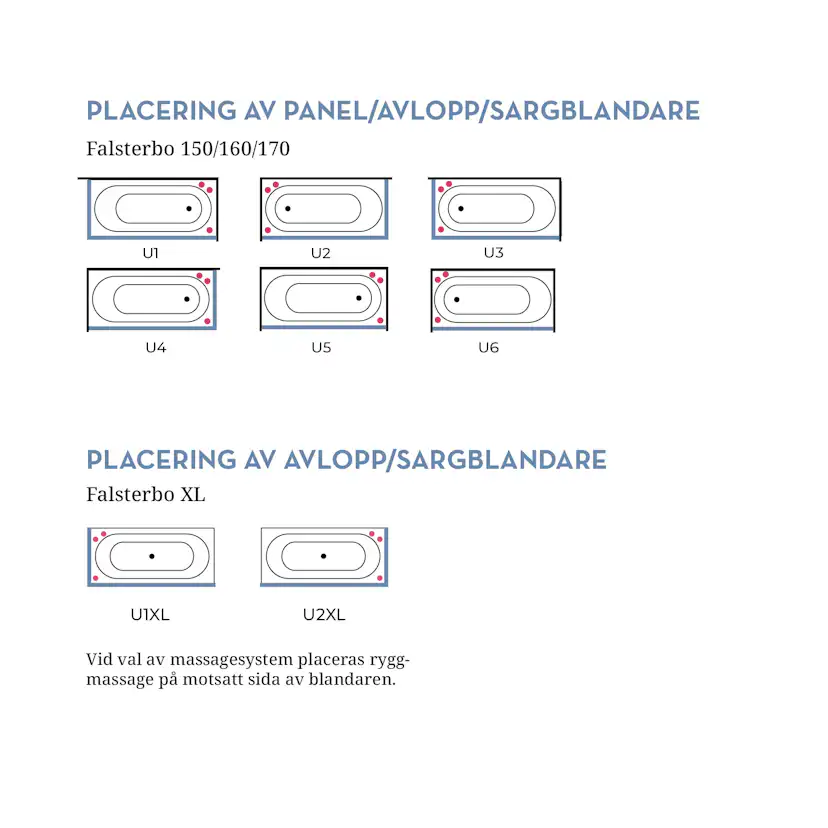 Badkar Swebad Falsterbo XL