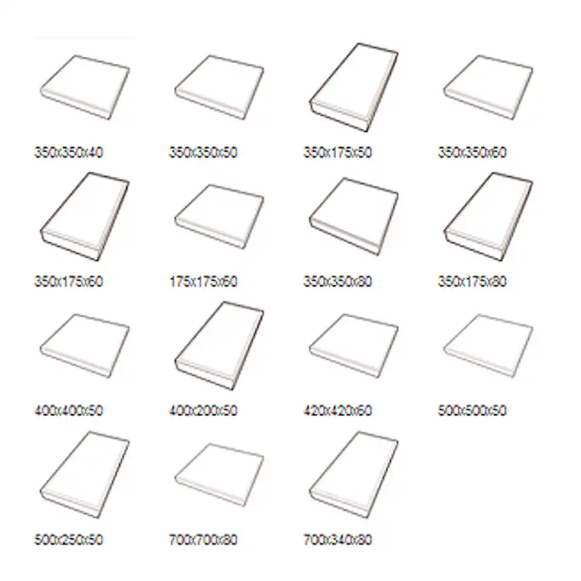 Plattor Benders Släta Grafit