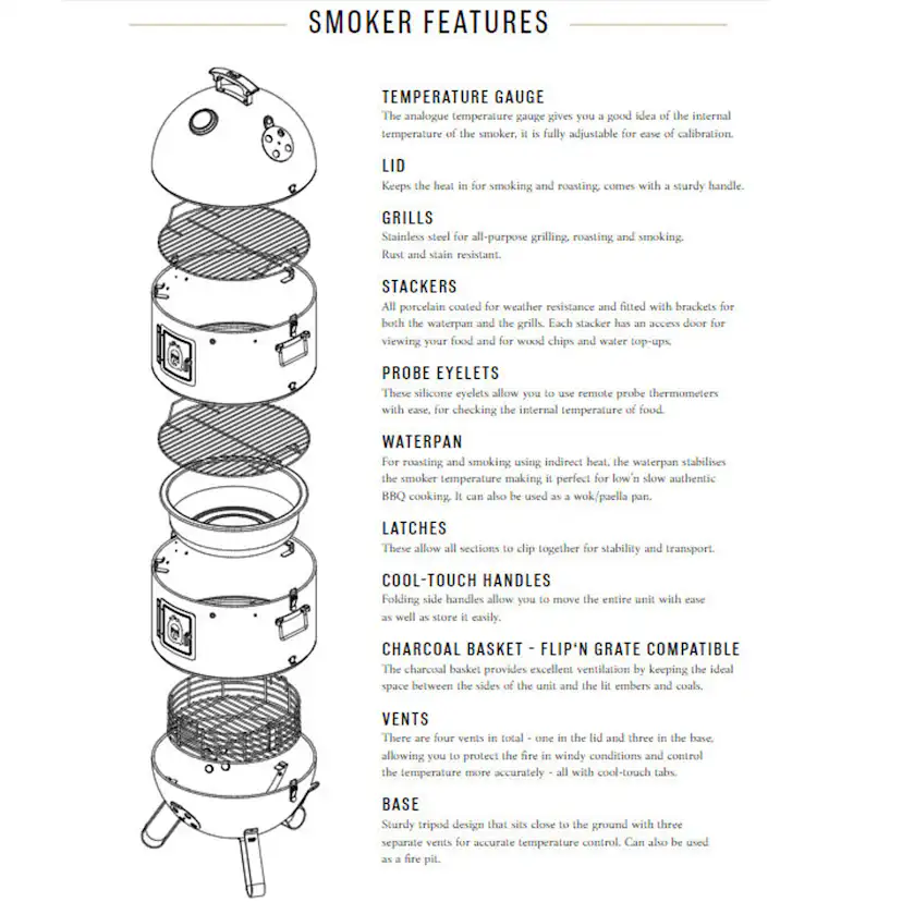 ProQ Ranger BBQ Smoker