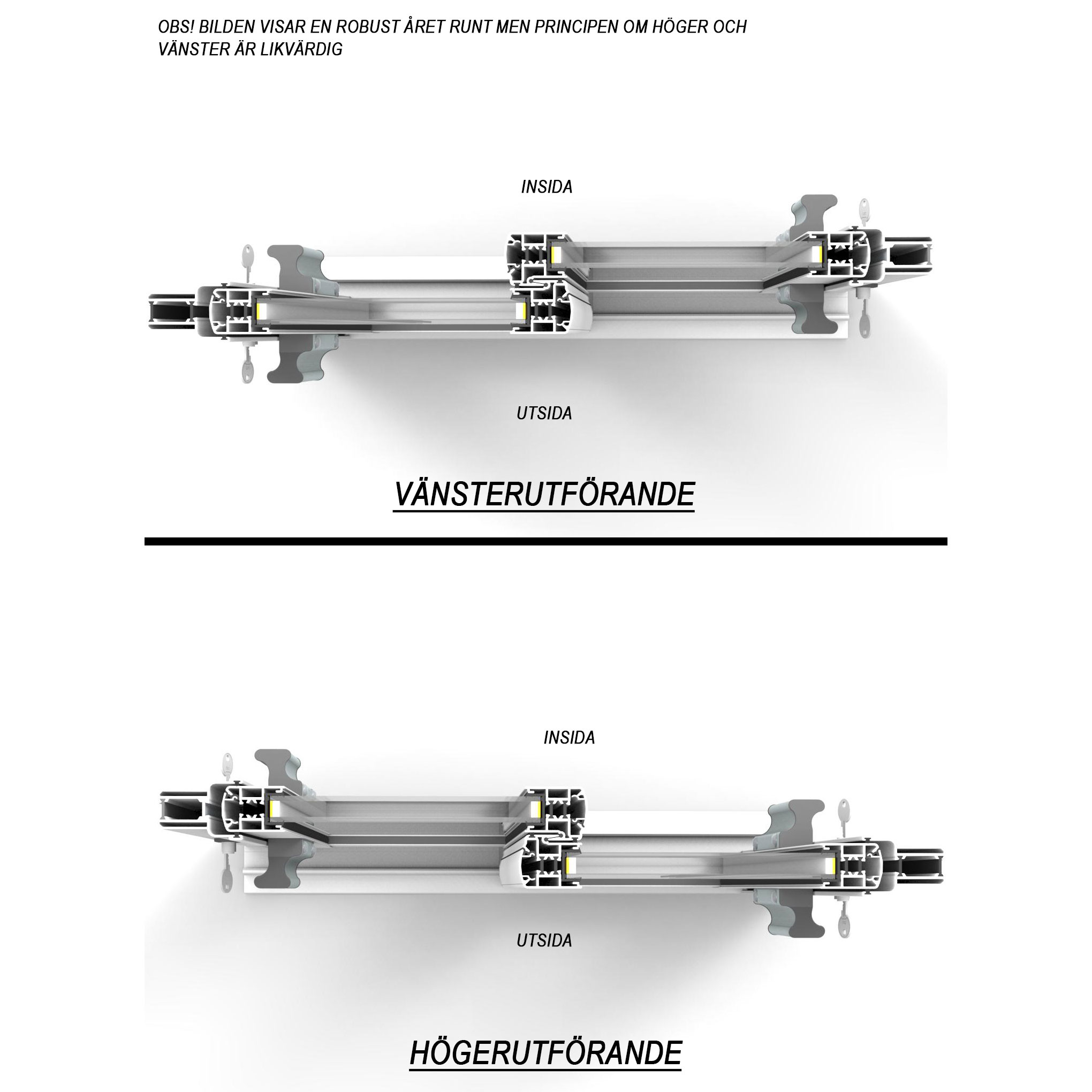 Vänsterutförande Landskap Robust till 2-del Skjutpartier