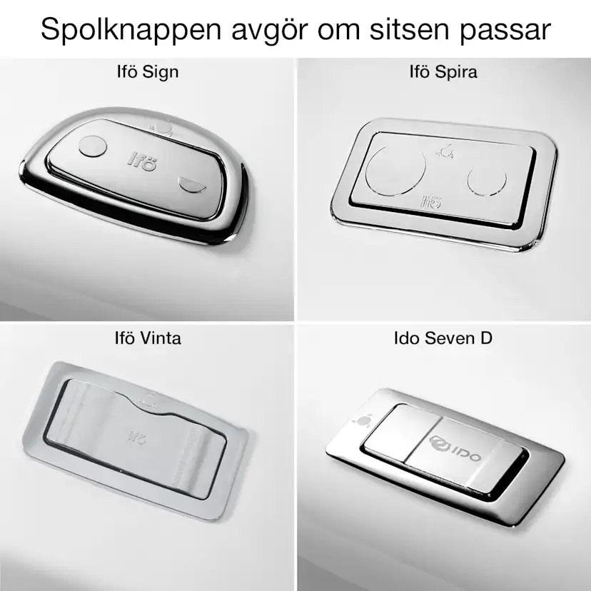 Toalettsits Pressalit Sign/Spira S662