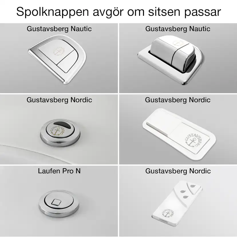 Toalettsits Pressalit Norden S702
