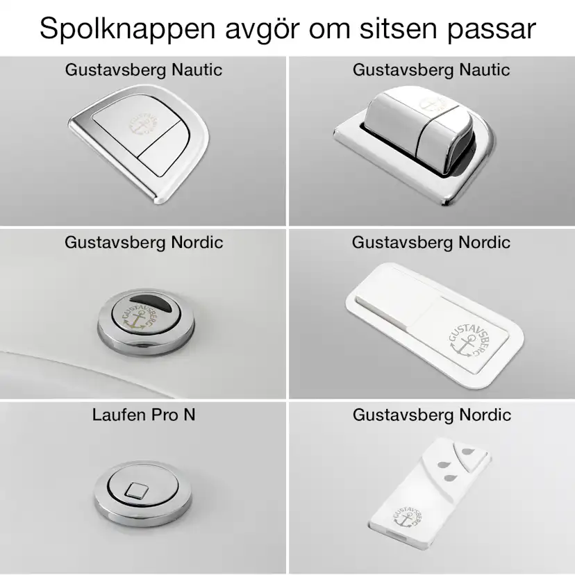 Toalettsits Pressalit Norden S796