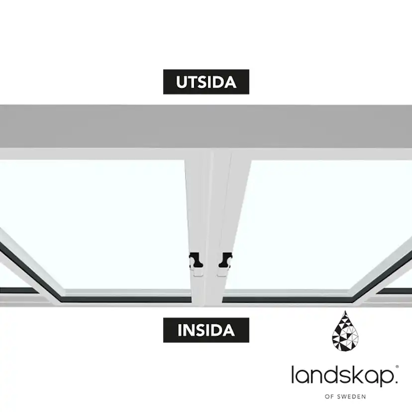 Skjutdörr Landskap Robust Vår och höst 3+3