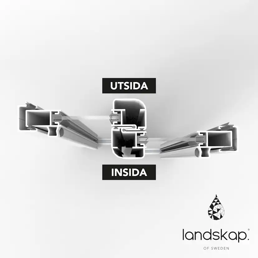 Skjutdörr Landskap Stadig Sommar 4-del