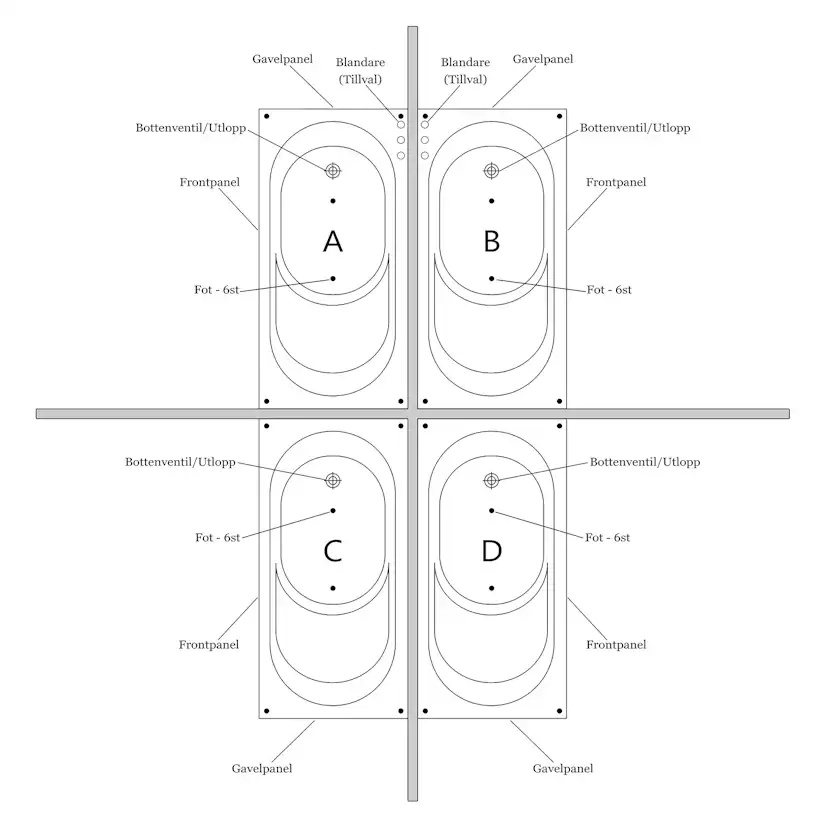 Badkar Comfornette Sydney