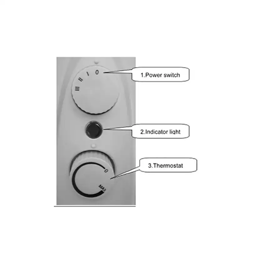Konvektorelement Termo STEEL 2000 W med Turbofläkt