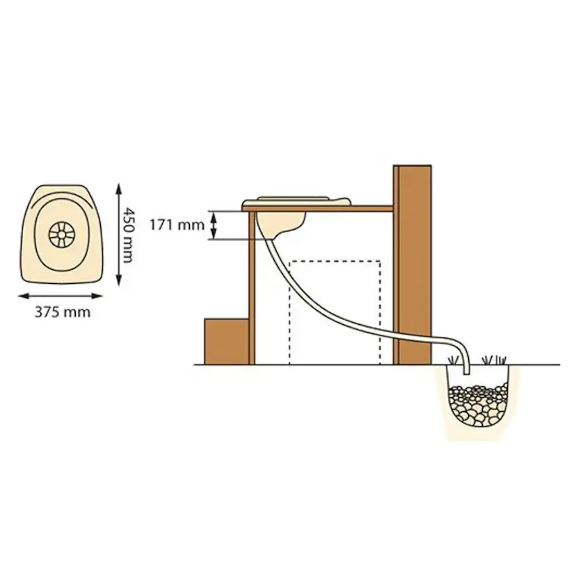Torrtoalett Separett 500 med Frigolitsits