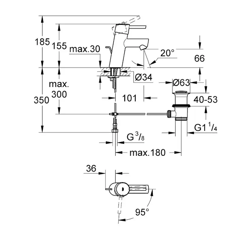 Tvättställsblandare Grohe Concetto med Kallstart