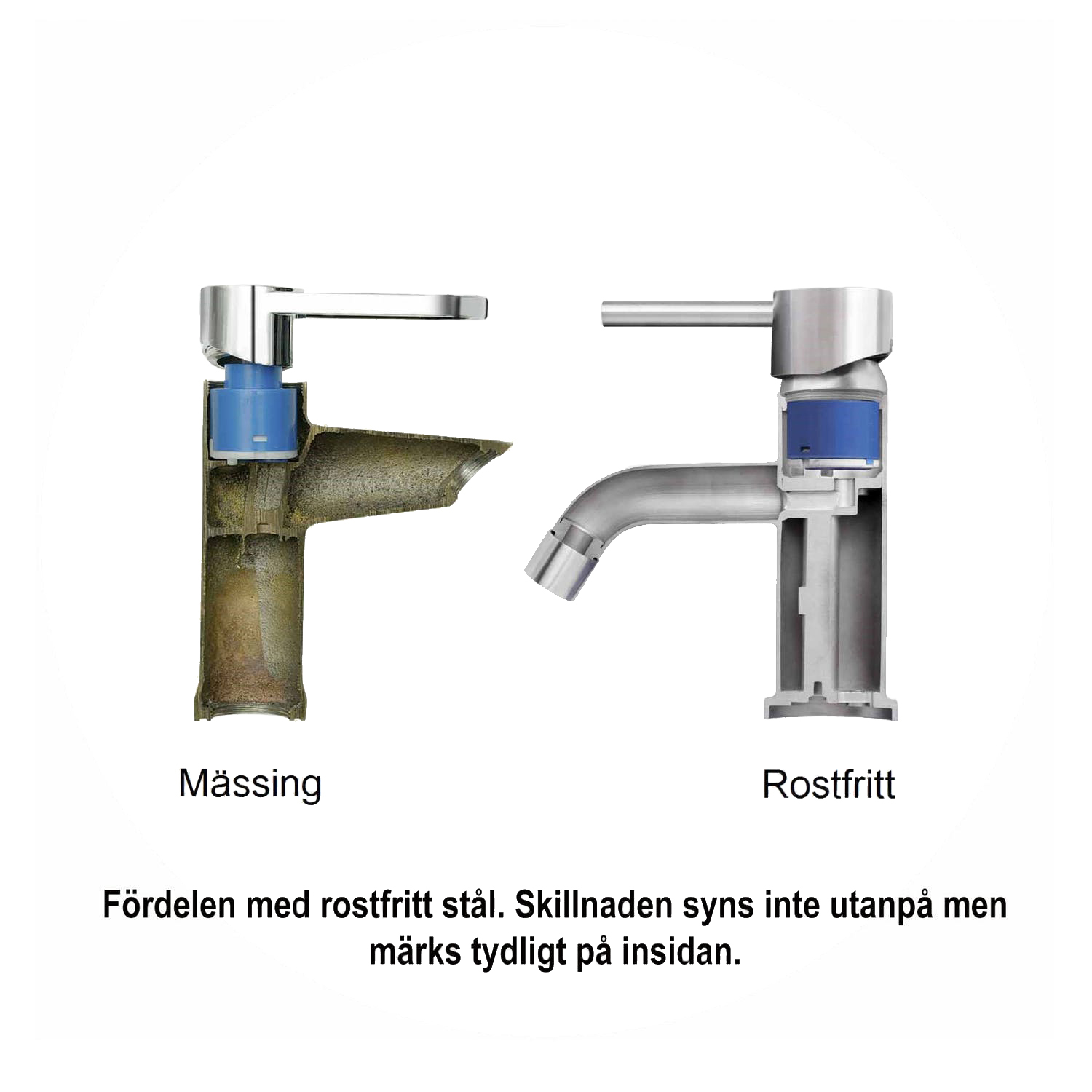 Tvättställsblandare Strand Stainless Koster Slim KS-2003