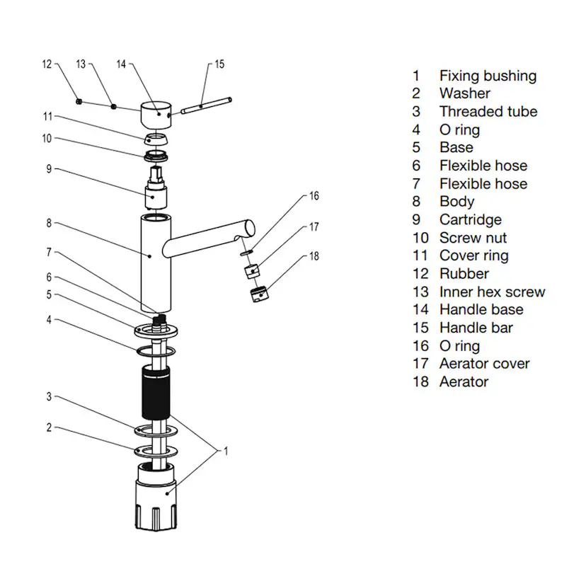 Tvättställsblandare Scandtap Steel Vector